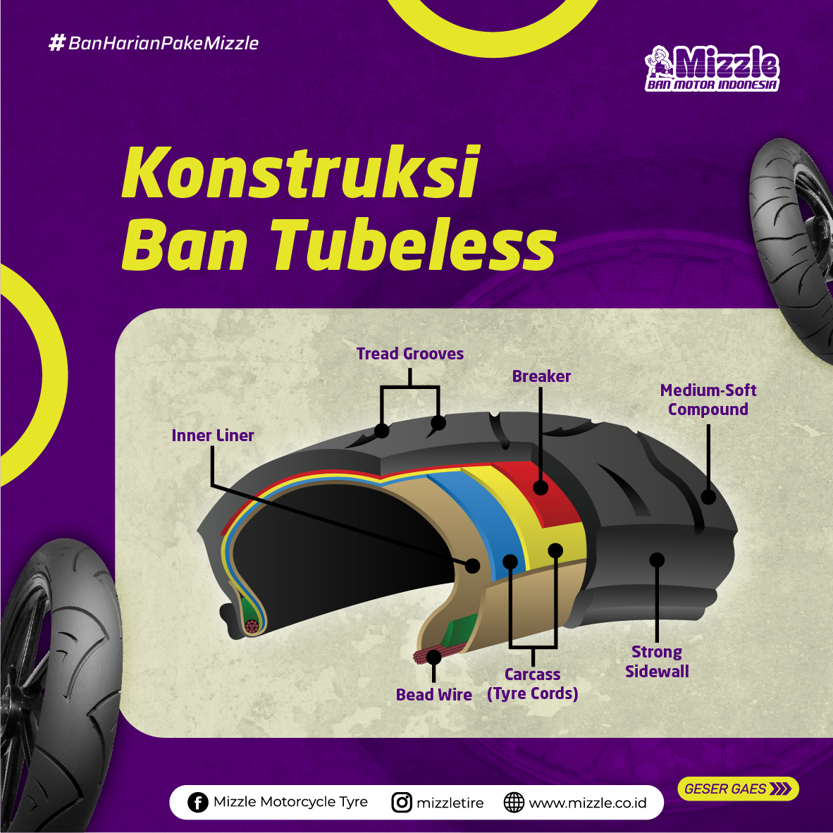 Tips Oli Motor
